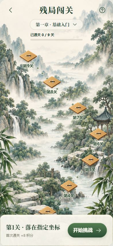 残局闯关页面的分章关卡地图